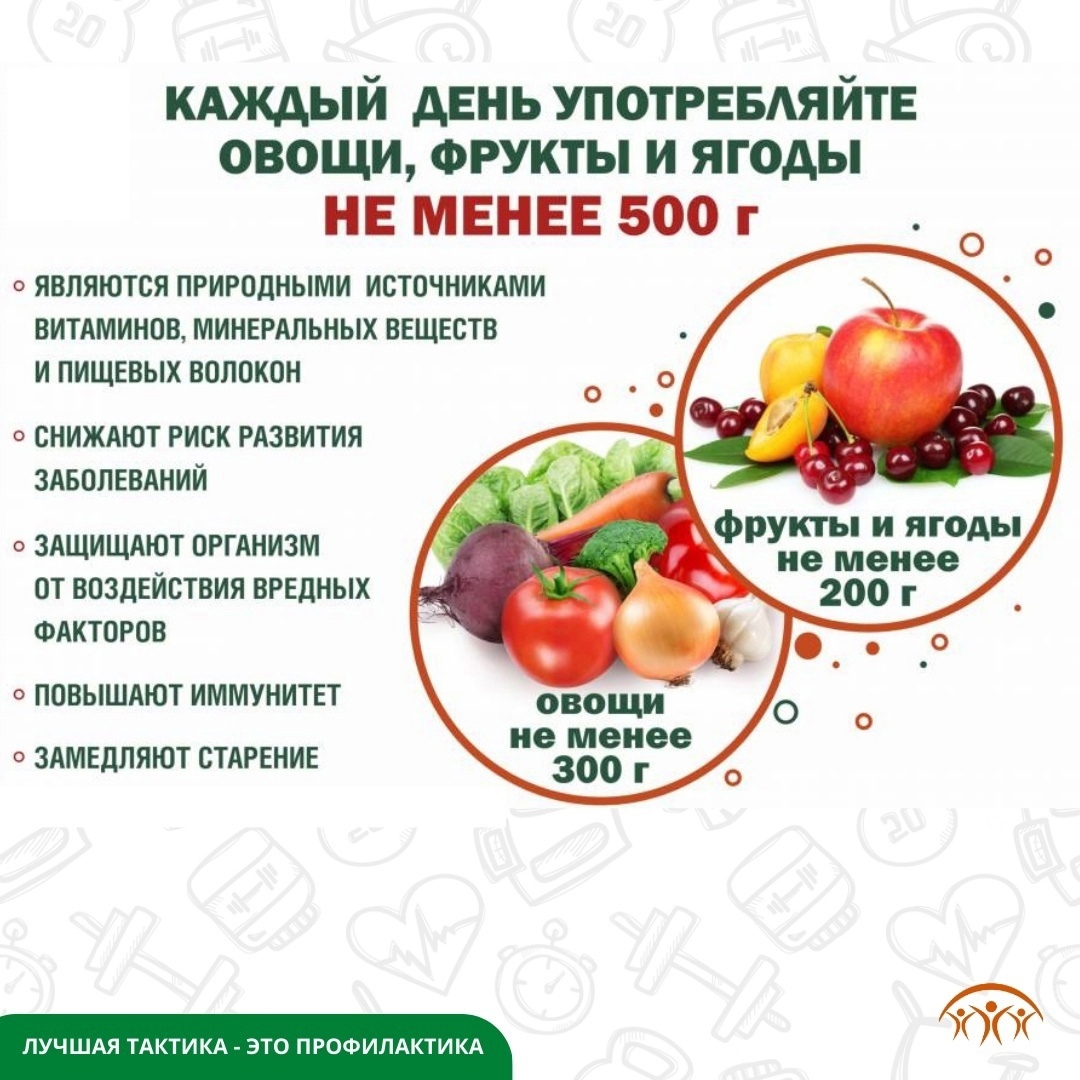 С 21 по 27 октября Минздрав РФ проводит неделю популяризации потребления овощей и фруктов