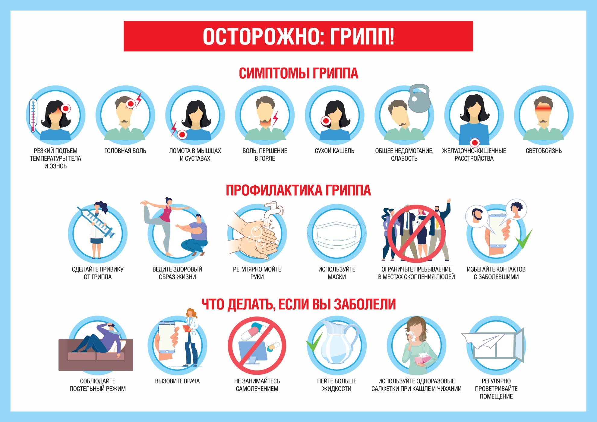Информация Роспотребнадзора о профилактике гриппа